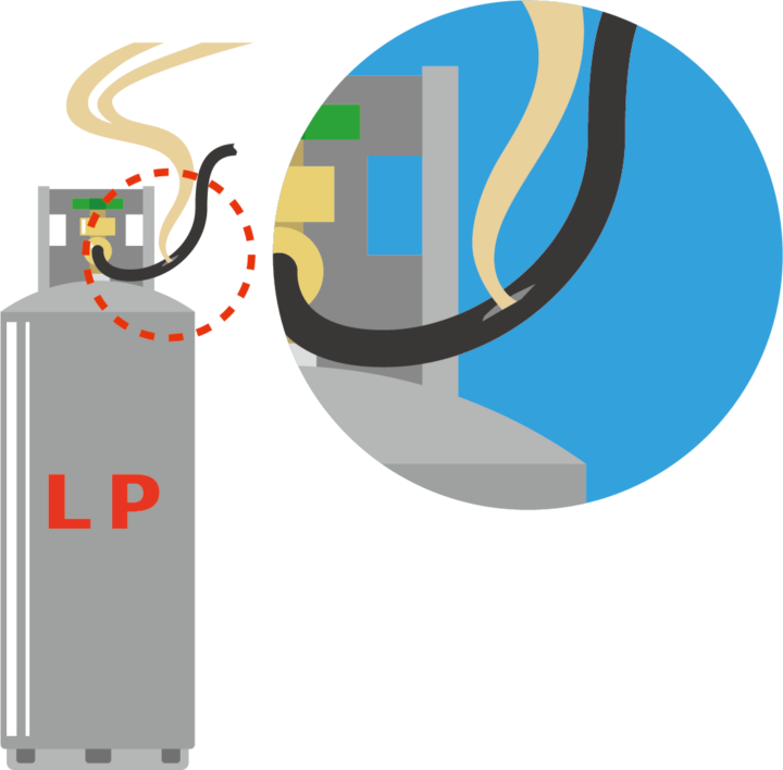 LPガスに関するよくある質問 三重県の甲陽商事株式会社の画像